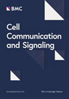 Cell Communication and Signaling杂志封面
